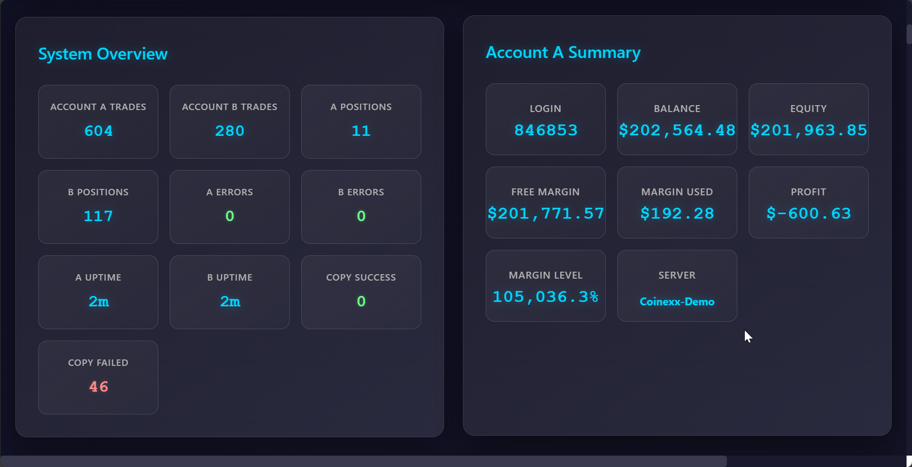 Main Trading Dashboard