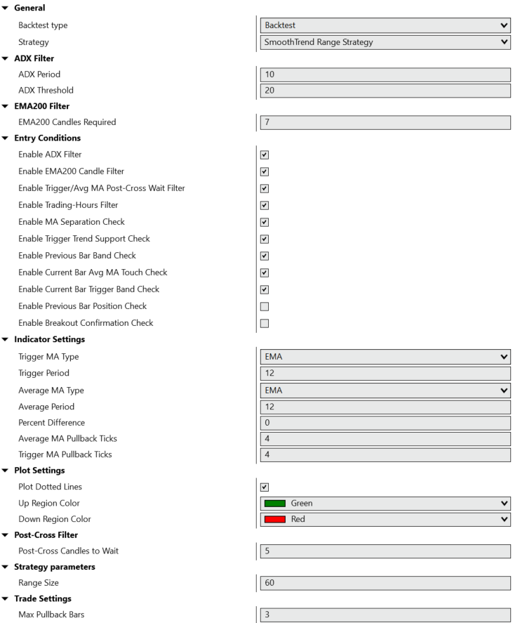 Strategy Parameter Interface